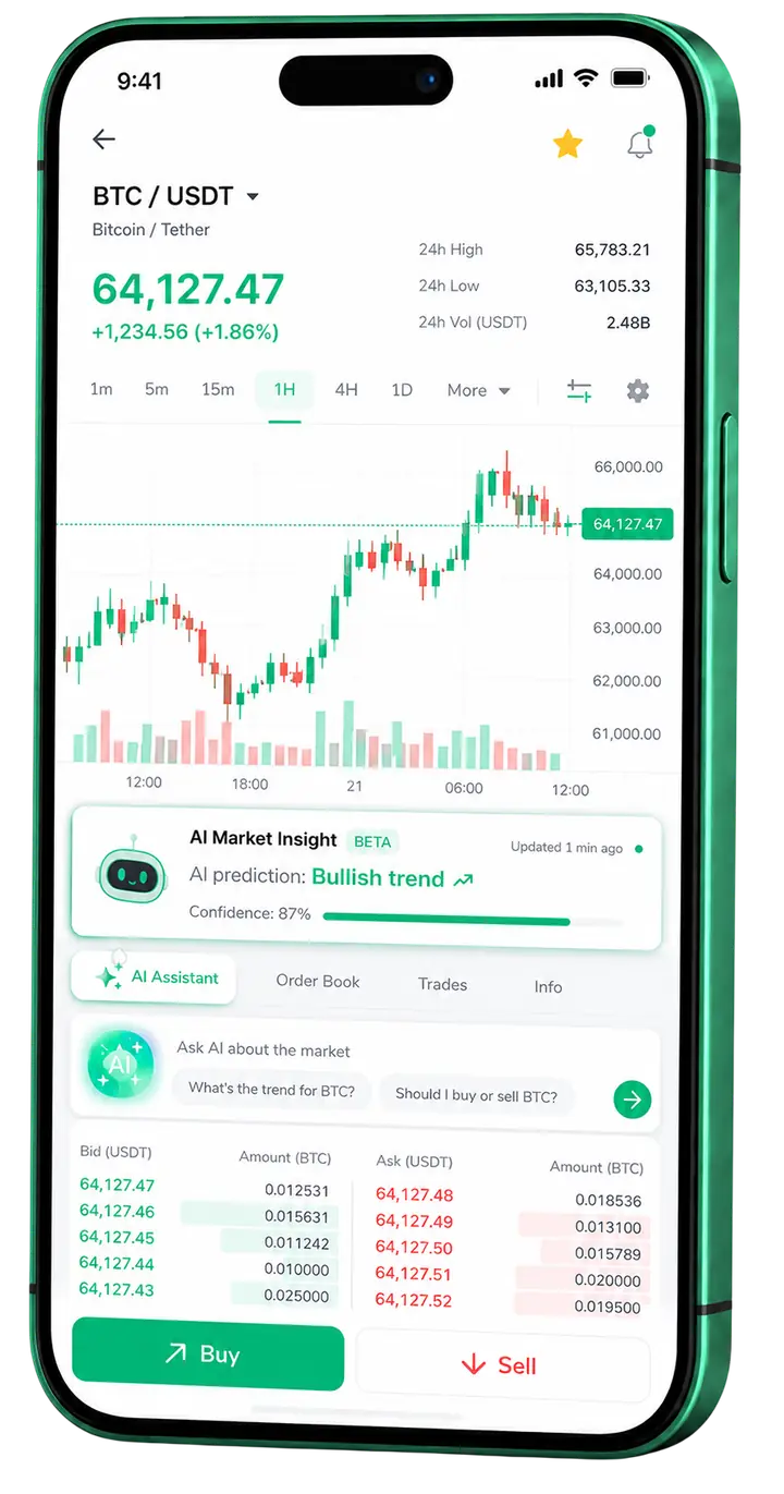 Skellig Capithorn β mobile platform Mobile screen of Skellig Capithorn trading platform